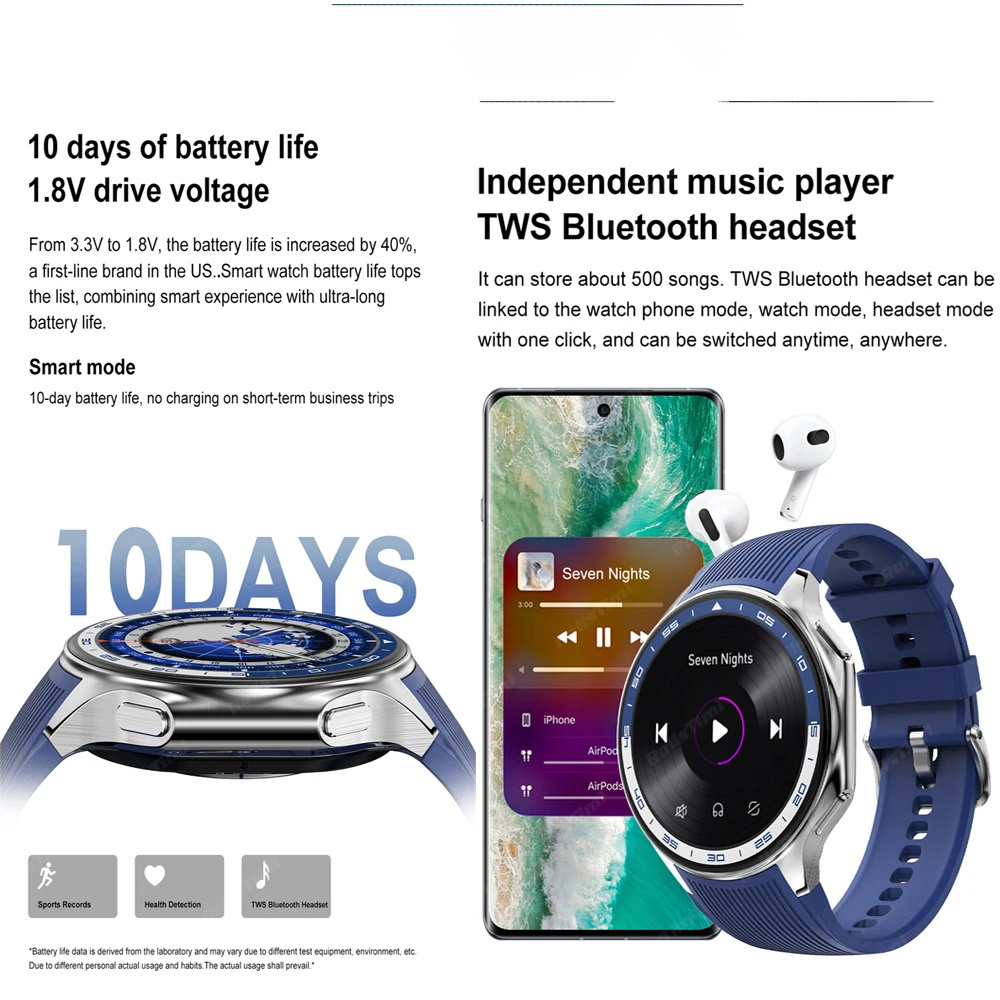Reloj inteligente AMOLED 1,43  - Men'S Fashion X reseña y precio